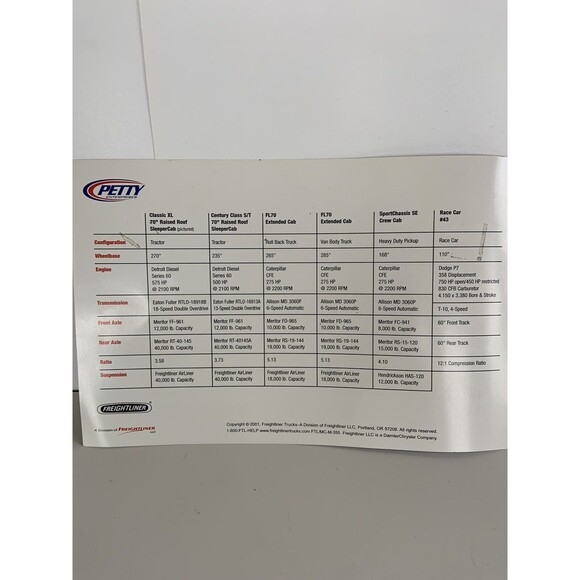 SIGNED Richard Petty Photo Petty Enterprises Racing NASCAR 43 Freightliner 2001 - Picture 3 of 4